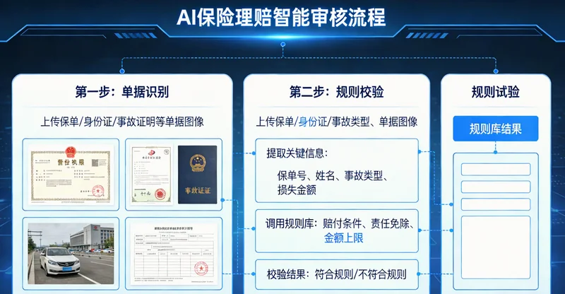 业务员面对复杂保险产品一脸困惑