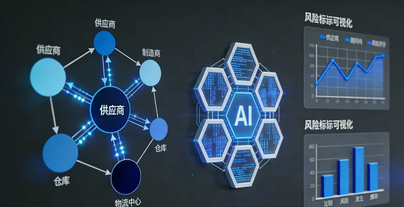 一张示意图，展示餐饮供应链客户反馈来源杂乱：微信、电话、平台评论、邮件散落各处，难以汇总。
