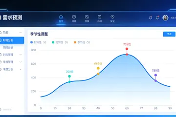 邮轮生产排程老出问题咋整？两种主流做法对比