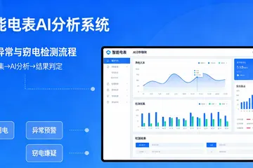 汽车座椅厂上AI物料追踪，到底要花多少钱？