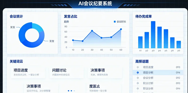 工厂负责人与AI解决方案供应商正在会议室交谈，桌上摊开着图纸和电脑