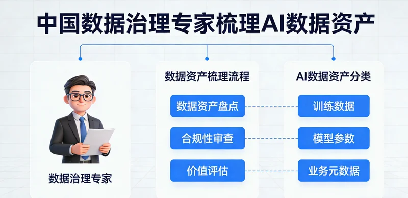 离子除臭设备生产车间,工人正在灯光下仔细分拣检查电极片