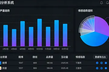 地铁车站搞AI安全帽检测，到底值不值？