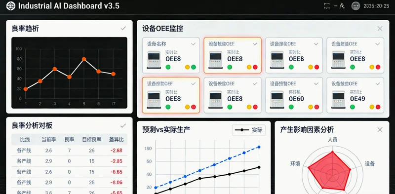 光刻车间内景，背景可见大型光刻机与复杂的管道系统，一名工程师正在查看墙上的能源监控屏幕