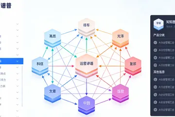 跑鞋外观检测老出问题，AI能搞定吗？