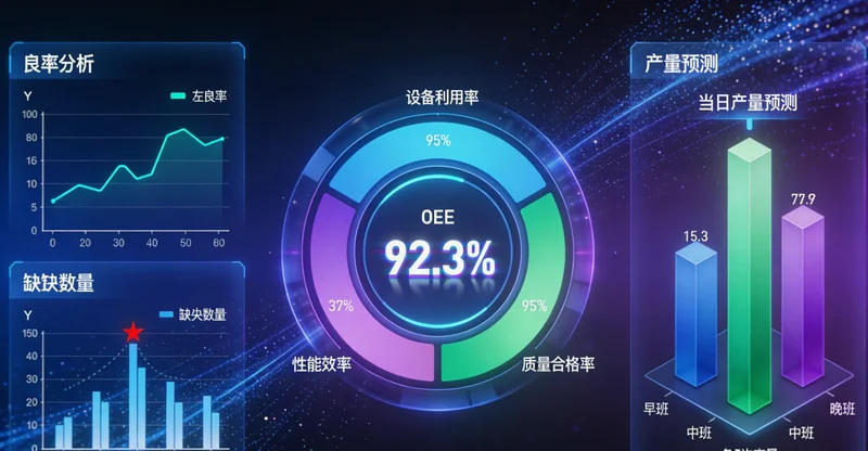 有创呼吸机生产车间内,工程师正在查看设备运行数据监控屏幕