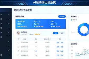 Fabless小厂做AI采购优化，找哪家公司比较靠谱？