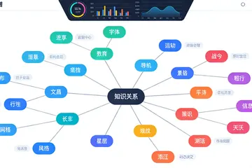 鲫鱼品质检测用AI，到底值不值这个钱？