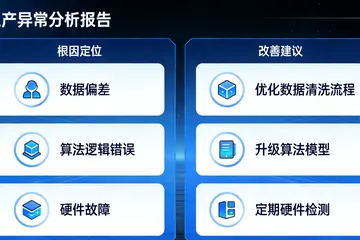 工业润滑油厂管道检测，买现成系统还是找人定制？