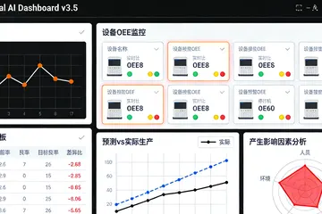 工业场地修复做AI曝气优化，找哪家公司靠谱？