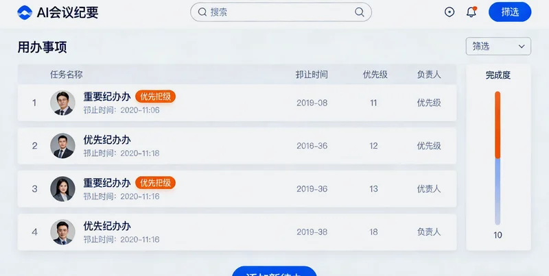 项目经理和技术负责人正在会议室白板前梳理高频问题
