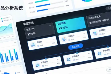 国际快递搞AI需求预测，到底值不值？