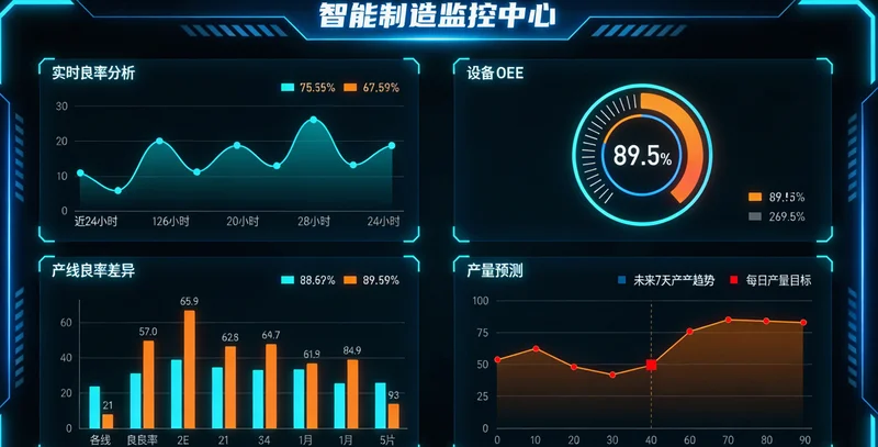 一张示意图,左侧是交易员面对杂乱无章的Excel表格和纸质文件焦头烂额,右侧是清晰的AI数据监控面板,突出对比