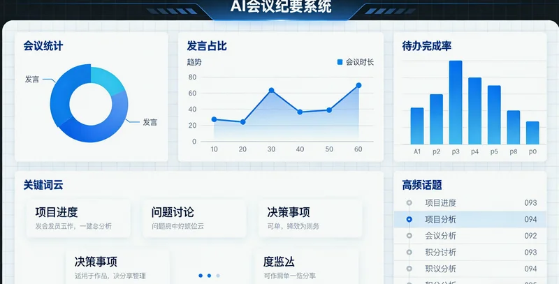 农商行客户经理在讨论服务客户时遇到的难题