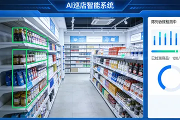 无人仓搞AI拣选优化，买现成方案还是找人定制？