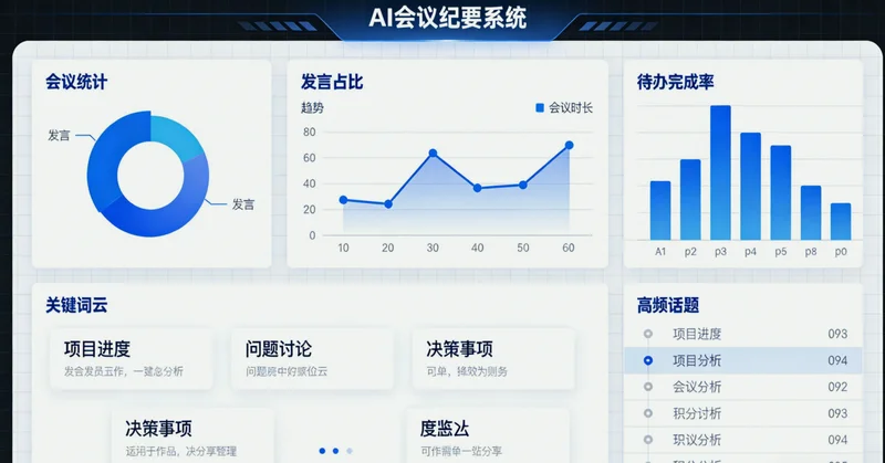 对外汉语教研团队正在开会讨论AI题库需求