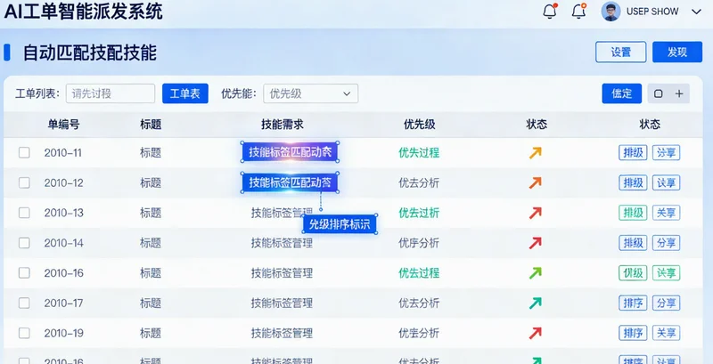 维修站前台忙碌接电话,墙上白板写满待派工单