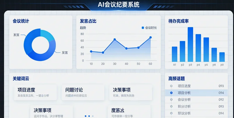 车险客服中心繁忙的工作场景