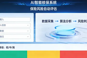 重疾险核保，AI分析症状到底值不值？