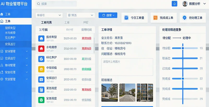 AI设备健康管理平台看板，显示多台设备健康状态与预警信息