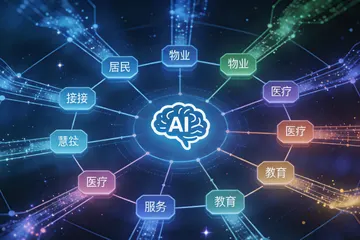 豆制品厂想提升良率，AI方案到底值不值？