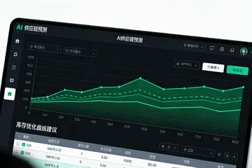 成熟制程工厂搞AI需求预测，到底值不值？