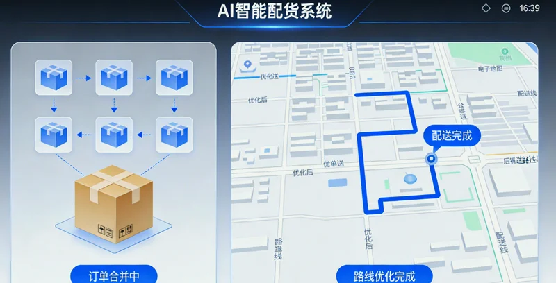 AI路径规划前后对比图,左图为杂乱无章的车辆路线,右图为优化后井然有序的路线