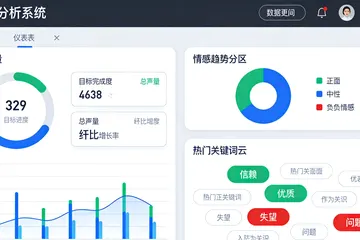 变速箱厂上AI安全帽检测，一年能省多少钱？
