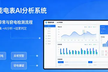中空容器厂上AI能耗管理，真的划算吗？